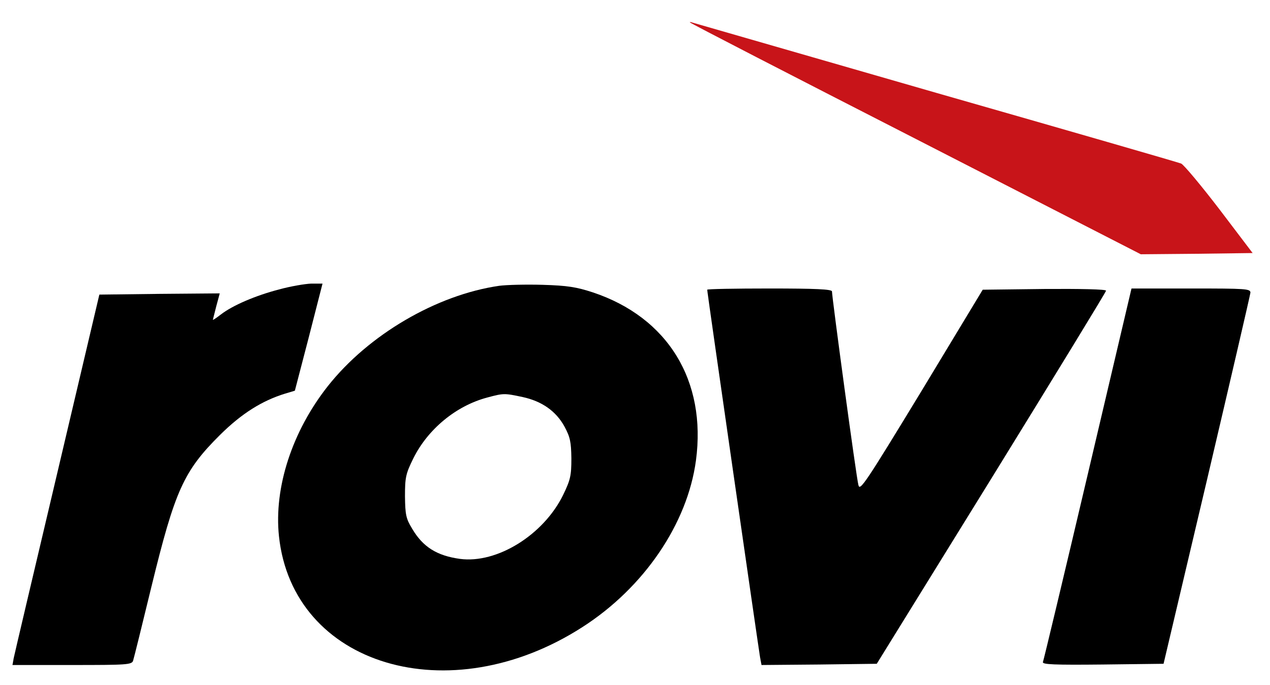 Rovi logo